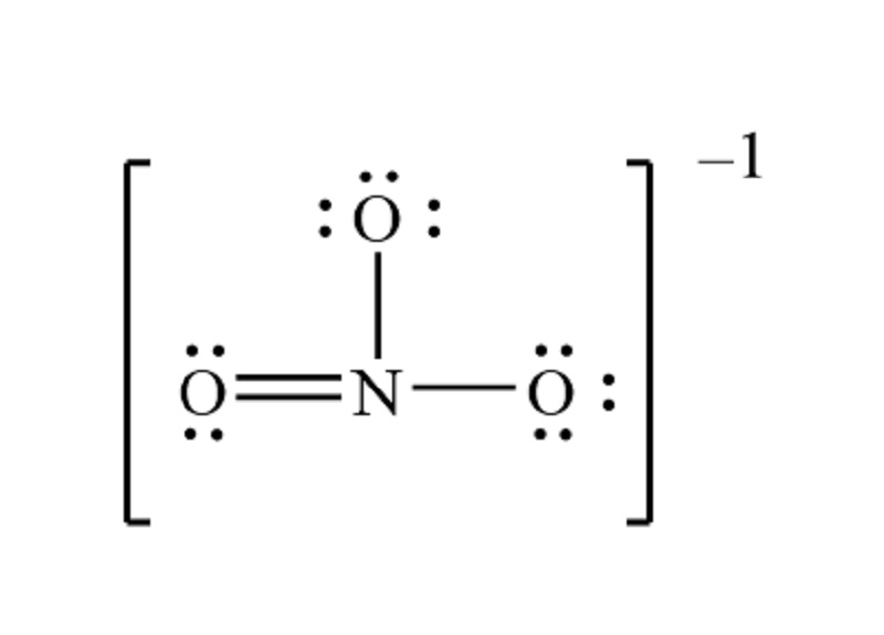 Cấu trúc phân tử của NO3